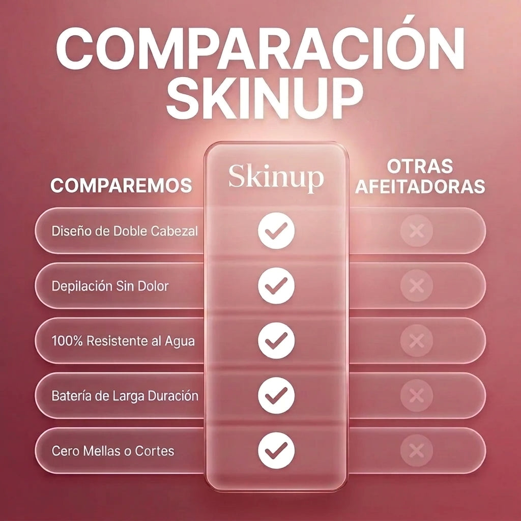 Skinup - Afeita y Depila tus zonas intimas sin cortes